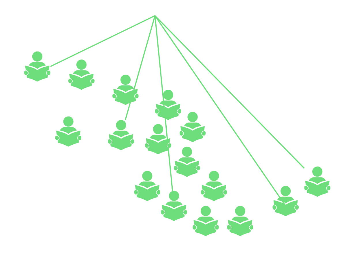 Mapa de cobertura nacional AMPI en las 20 regiones de México